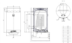 boiler-kahesüsteemne-veeboiler-dražice-okc-125-j