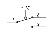 PRO_TEC_ANS_GAT_7RC_SCHALTSCHEMA